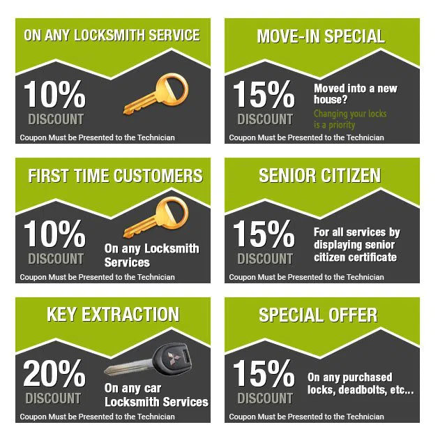 Darby PA Locksmith Store Darby, PA 610-679-8031 - coupon-image